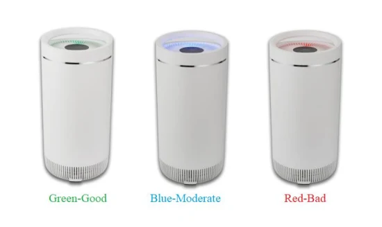 Genuino filtro HEPA Sistema de purificación de aire Colector de polvo Habitación Humo Purificador de aire Cadr 320 Purificador de aire para el hogar